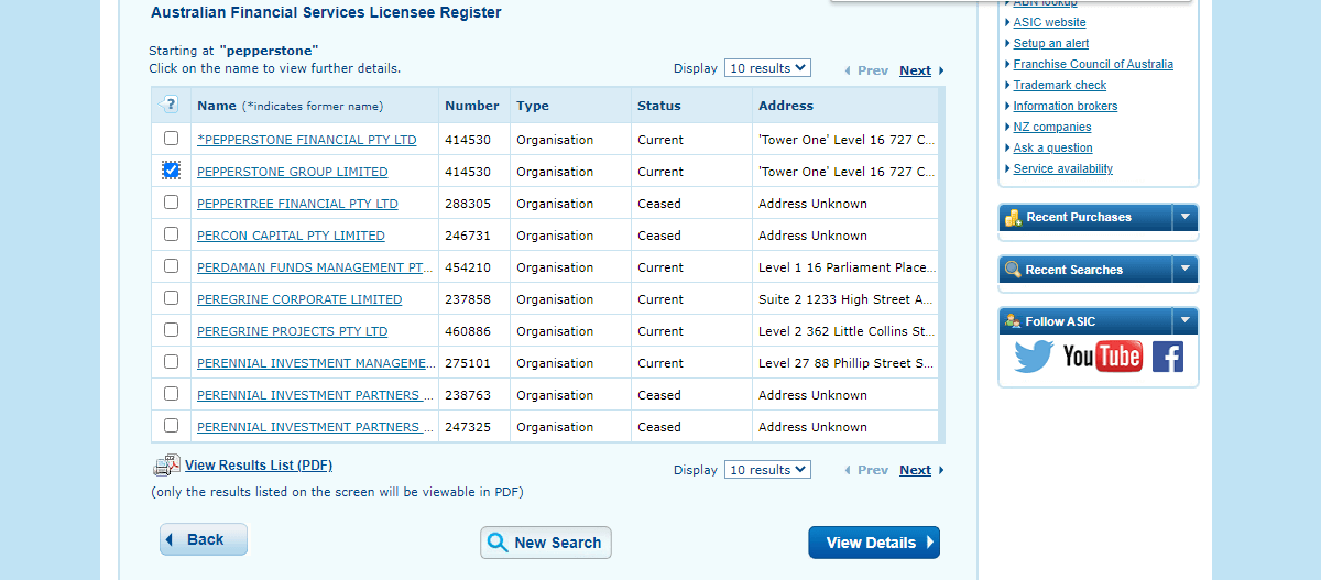 ASIC Pepperstone Result