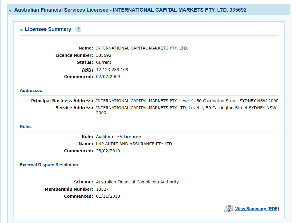 IC Markets ASIC License