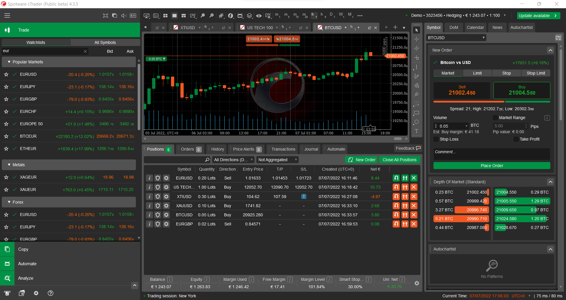 IC Market cTrader Platform