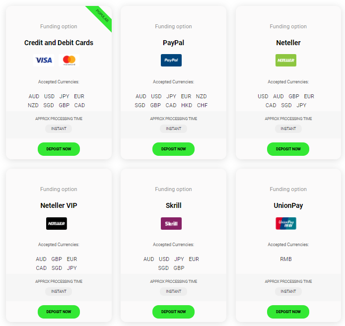 IC Market deposit methods