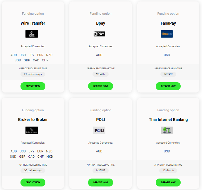 IC Market deposit methods