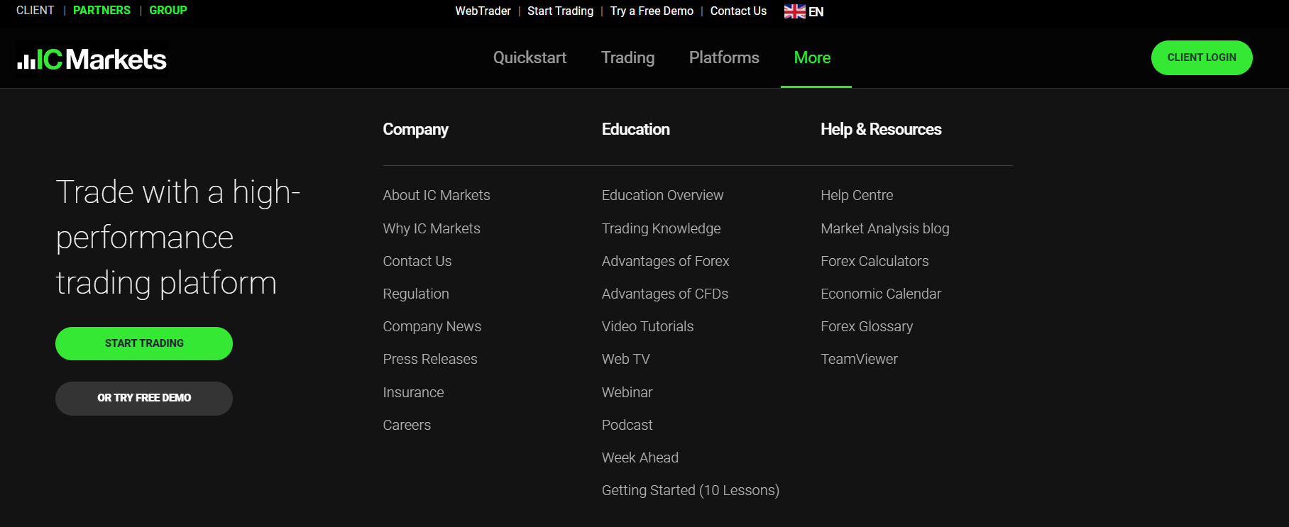 IC Markets Research and Education