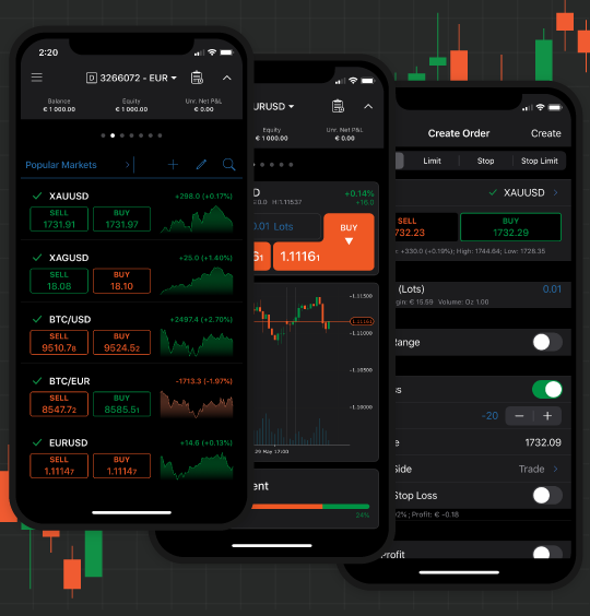 IC Markets cTrader Mobile