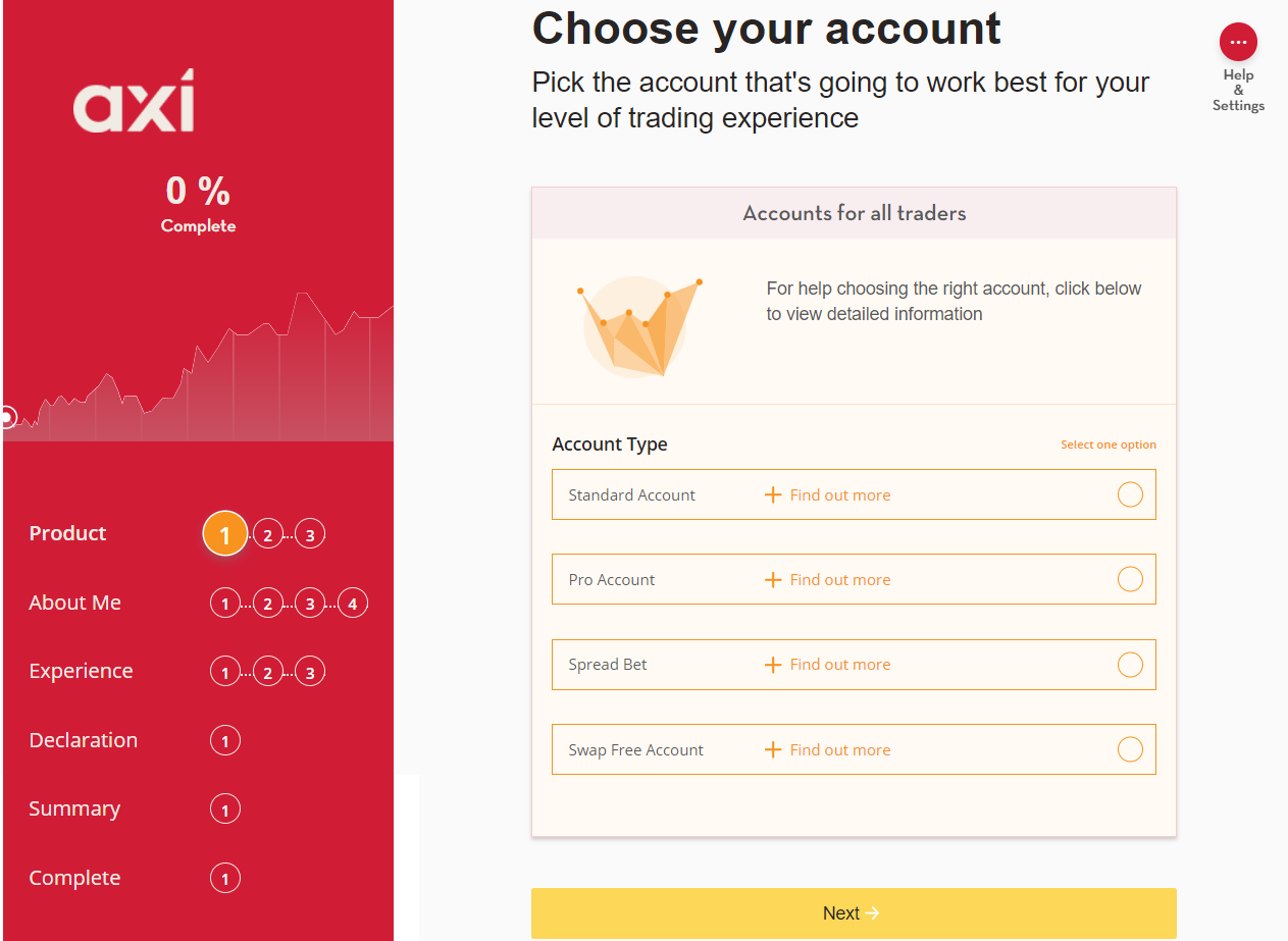 Axitrader account opening