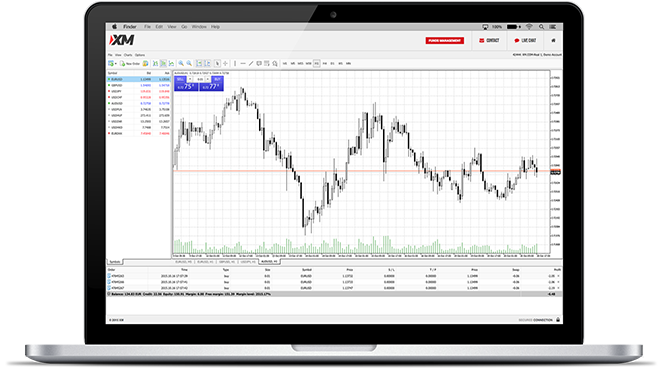 XM webtrader