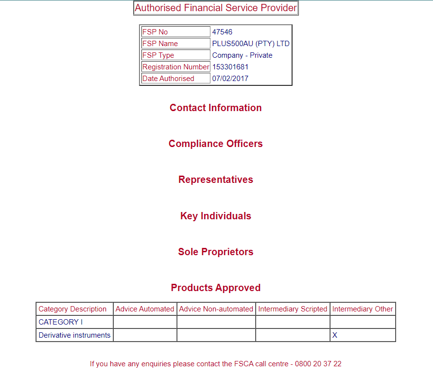 plus500 fsca license