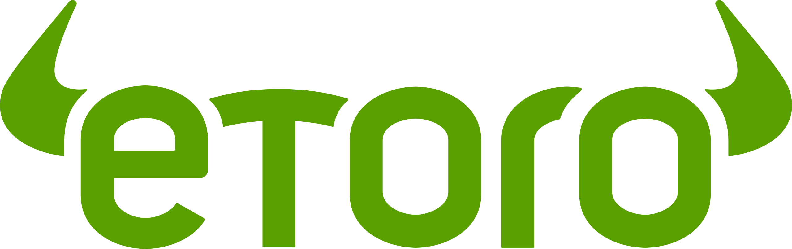 eToro Australia