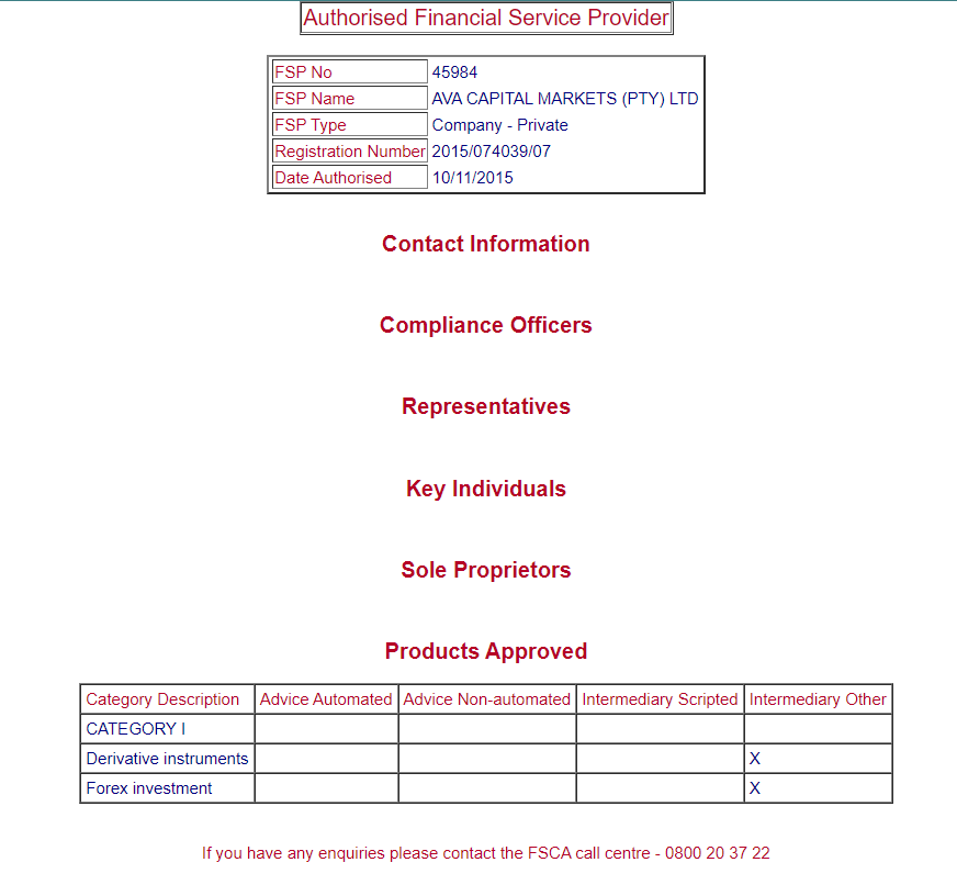 AvaTrade FSCA License