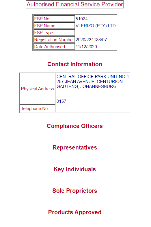 Exness FSCA license