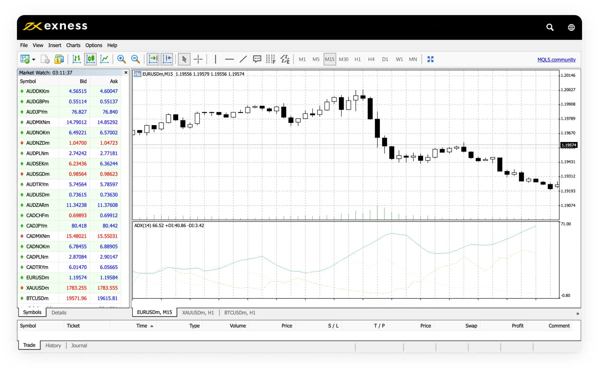 Exness web trading platform