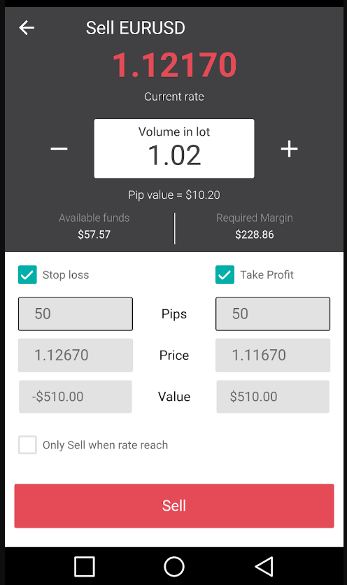 FXPesa mobile trading app