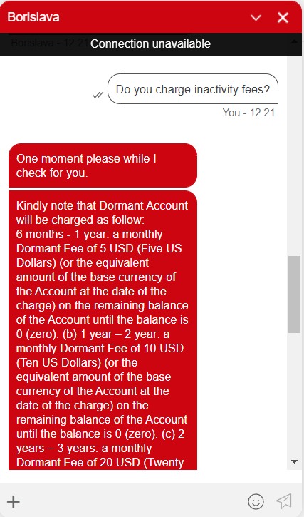 HotForex Inactivity fees