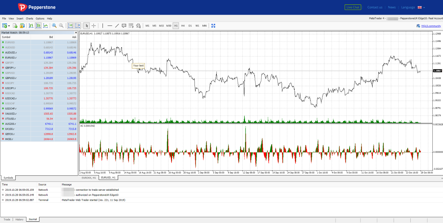 Pepperstone Web MT4 platform 