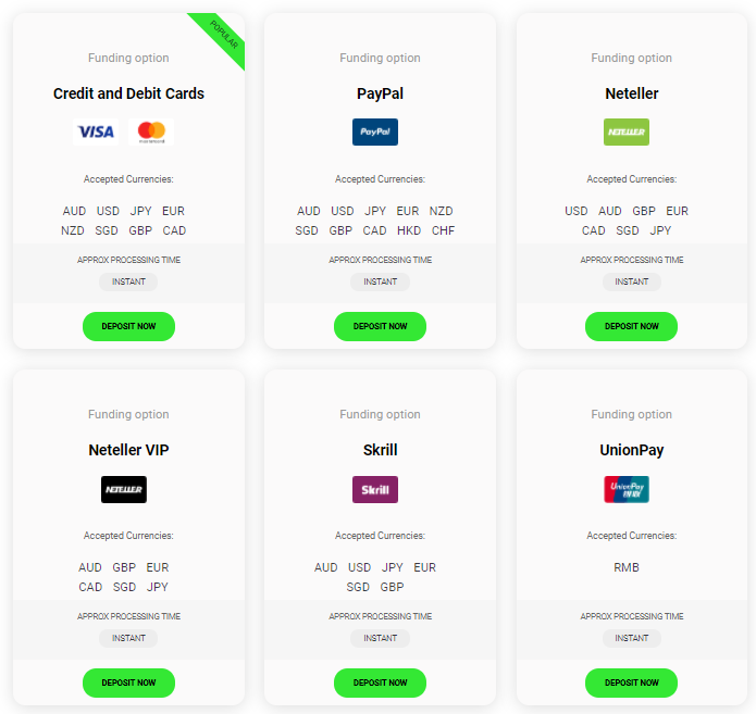 IC Markets Deposit methods