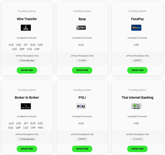 IC Markets Deposit methods