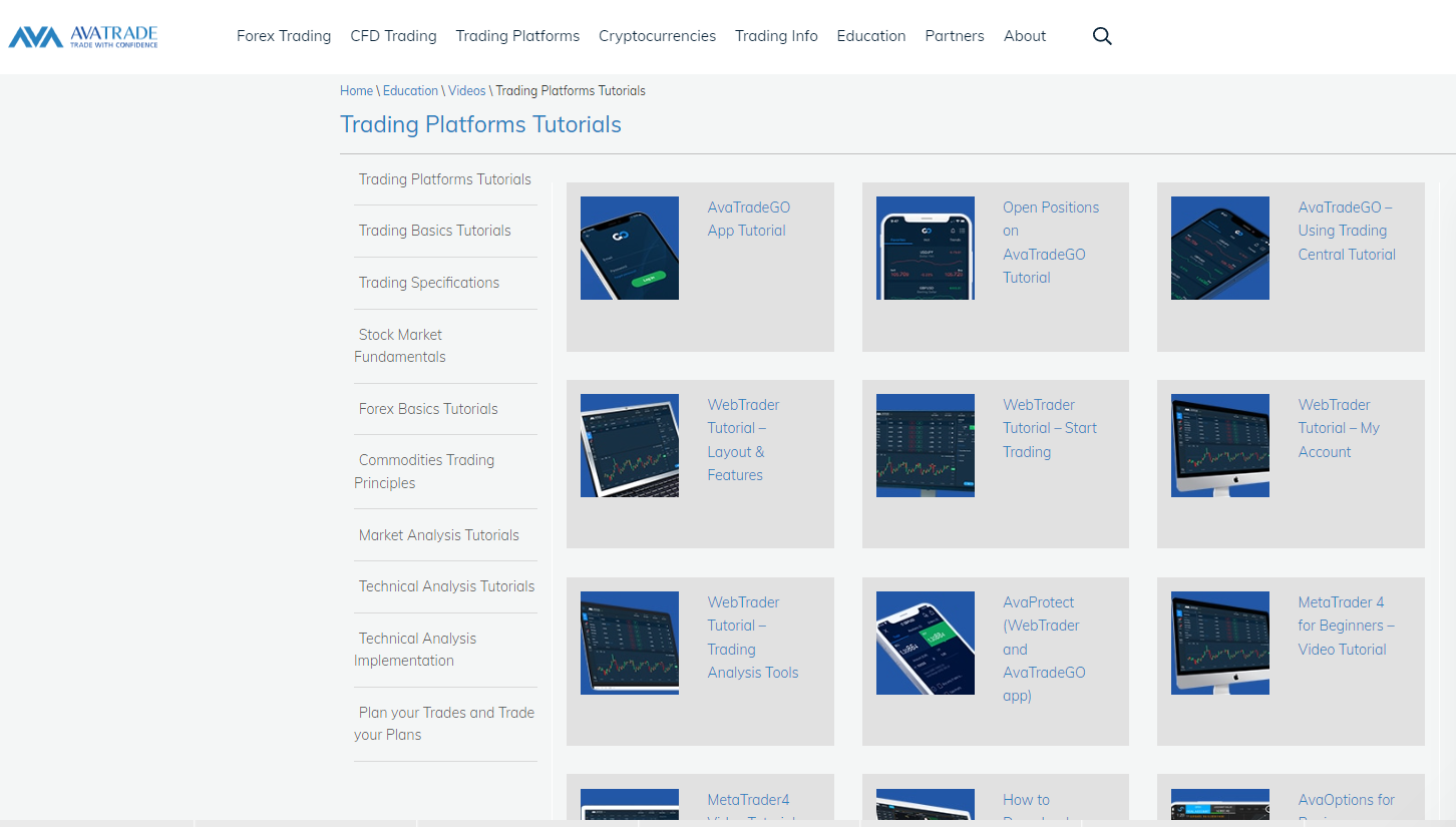 AvaTrade Research Tools