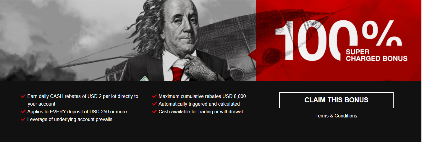 HotForex Bonus