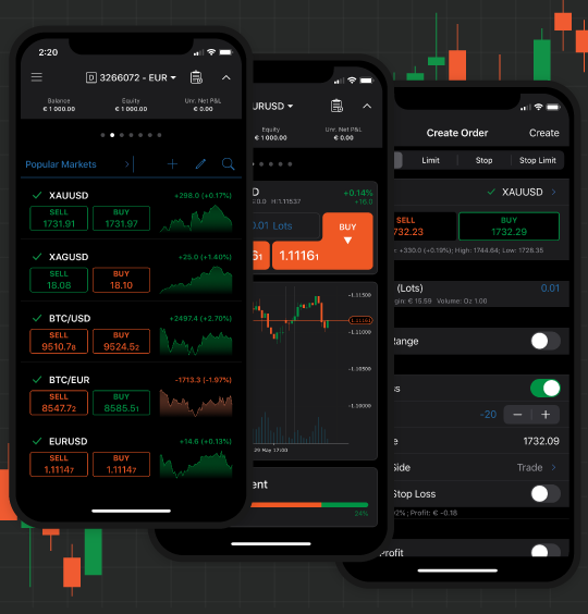 Pepperstone Mobile trading platform