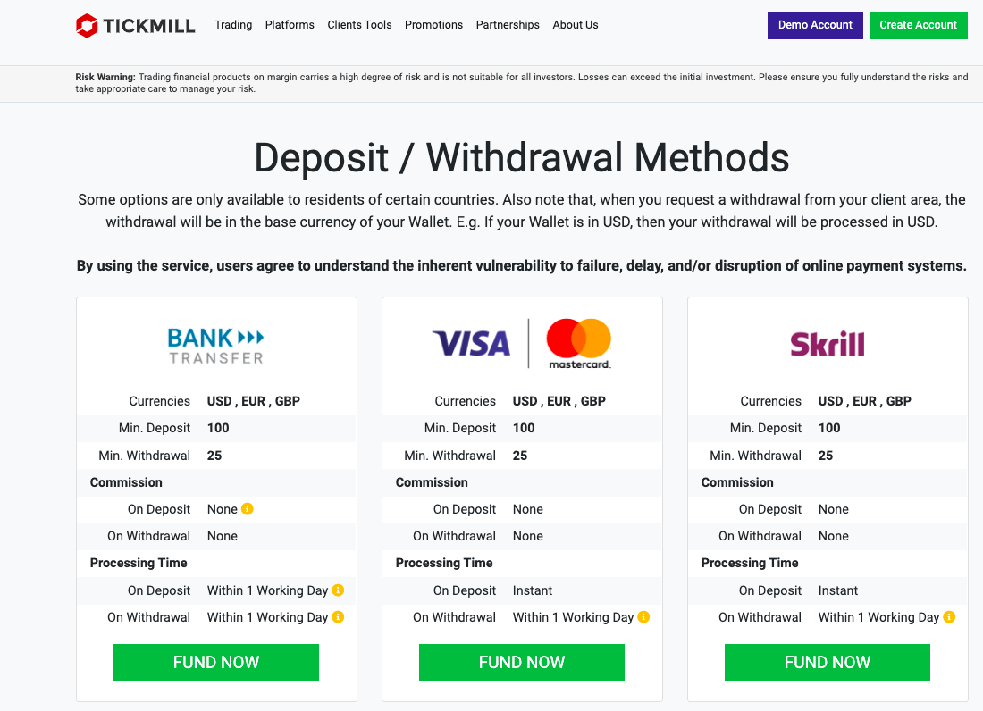 Tickmill Deposit & Withdrawal Methods