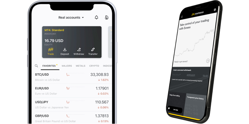 Exness trader app