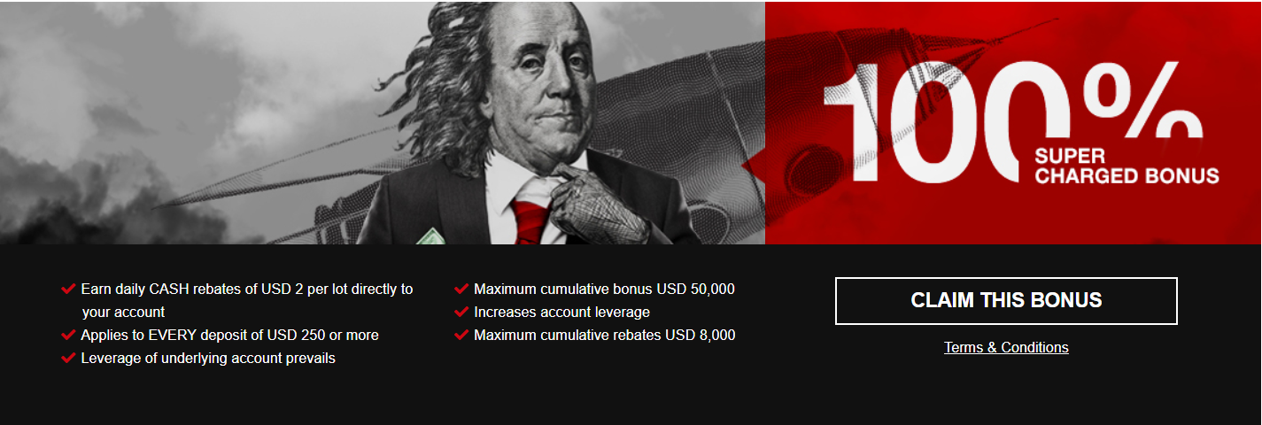 HotForex Bonus