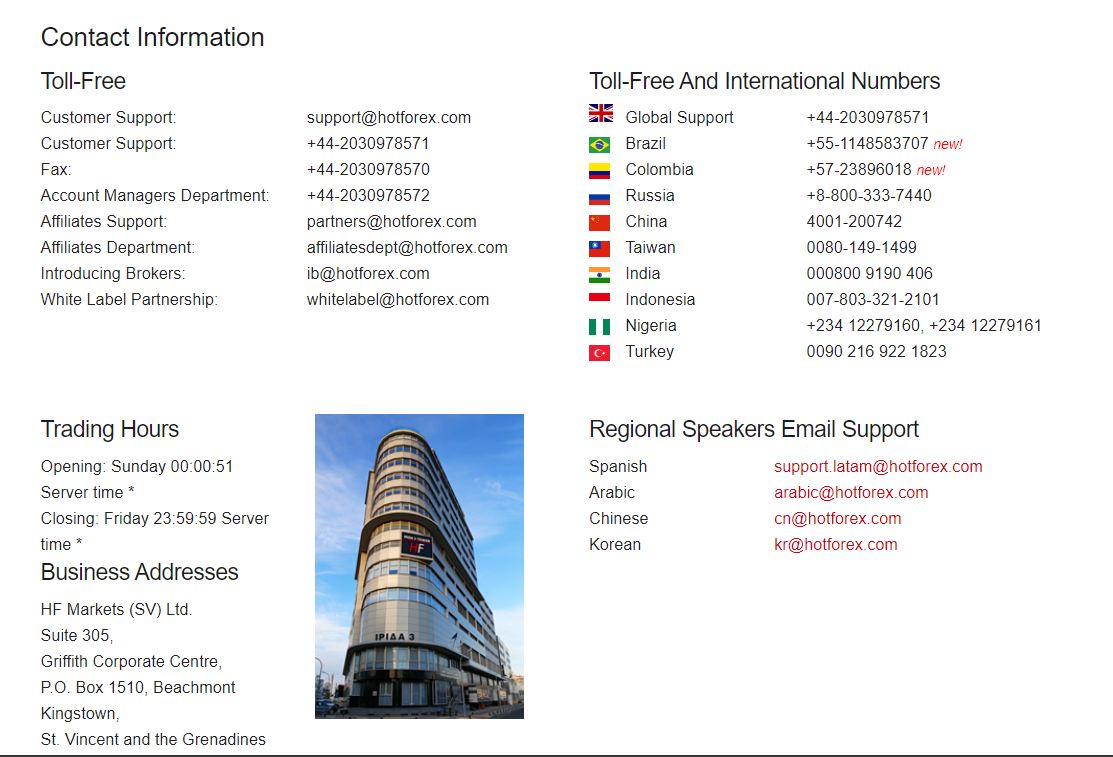 HotForex Nigeria Contact information