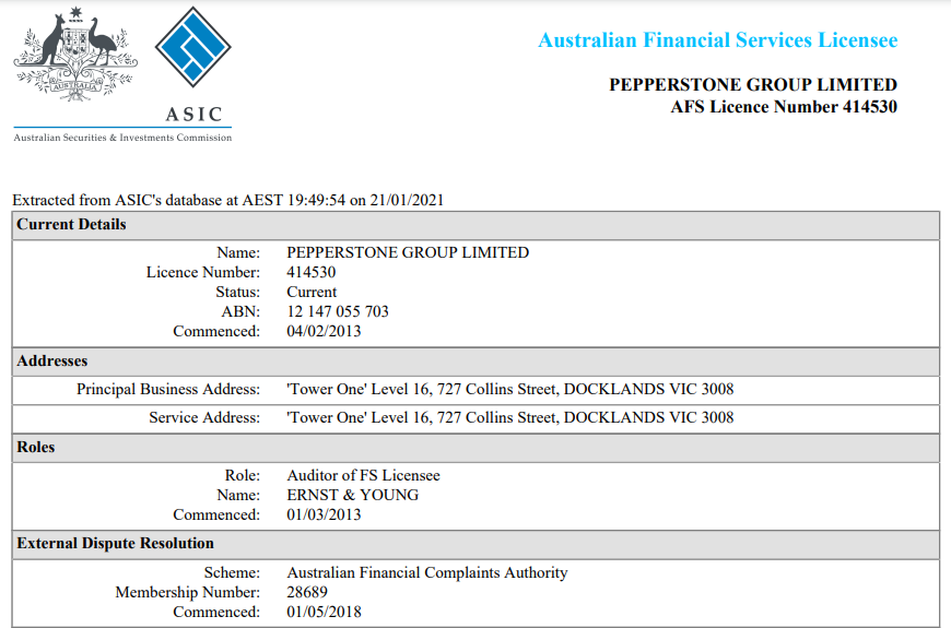 Pepperstone ASIC license