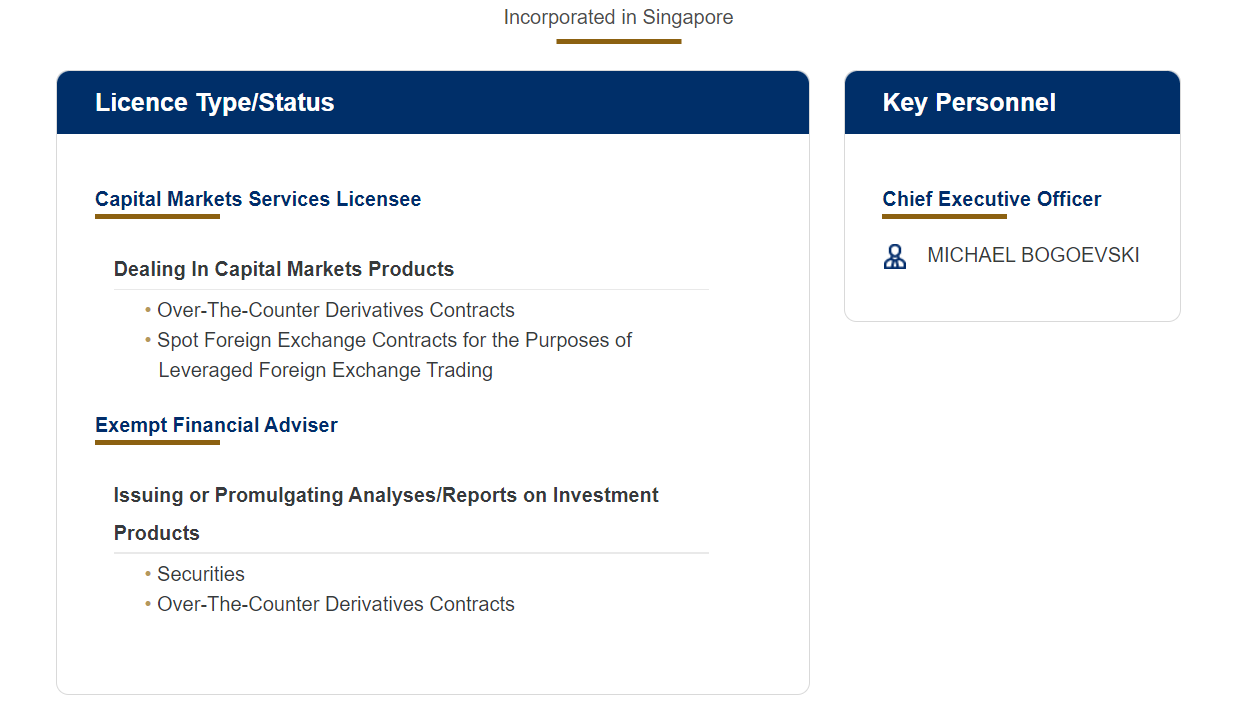 CMC Markets MAS license