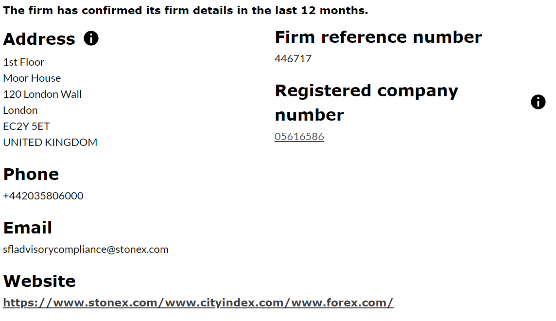 Forex Trading FCA License