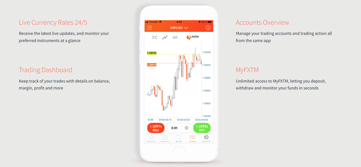 FXTM mobile trader app