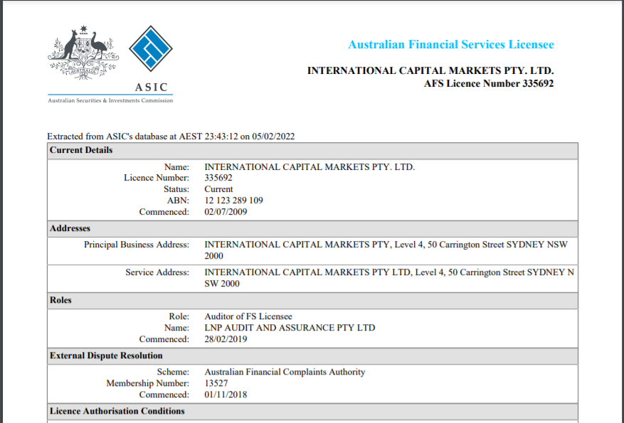 IC Markets ASIC license