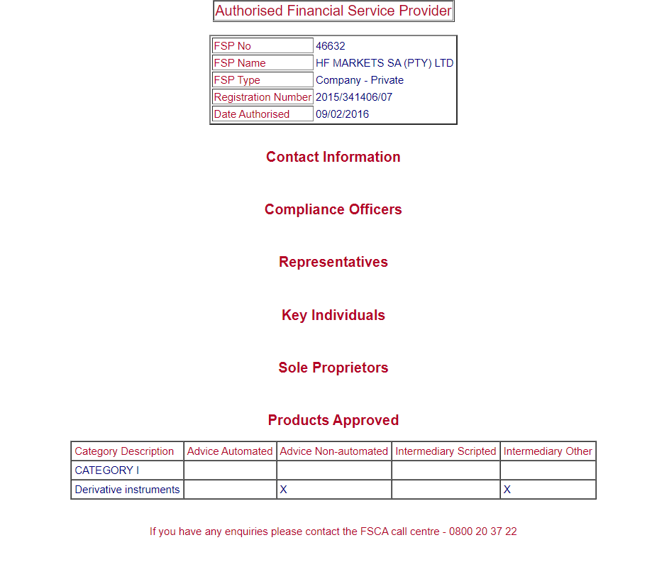 Hotforex FSCA license