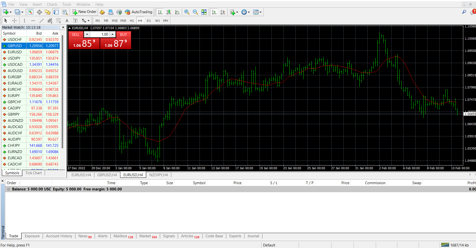 MT4 IC Markets Web platform