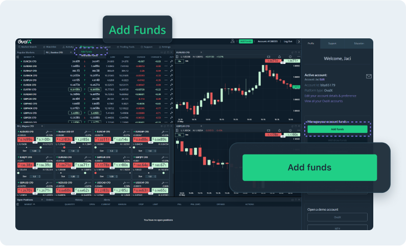 OvalX deposit methods