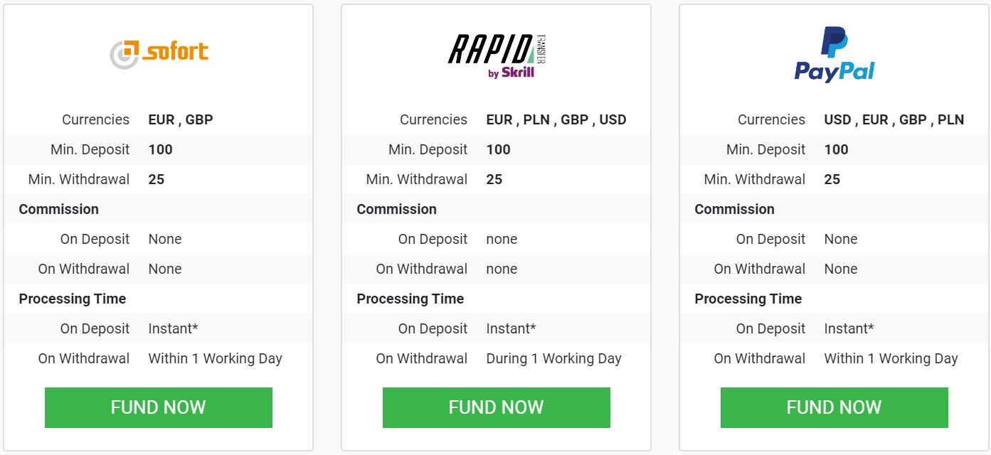 Tickmill deposit and withdrawal