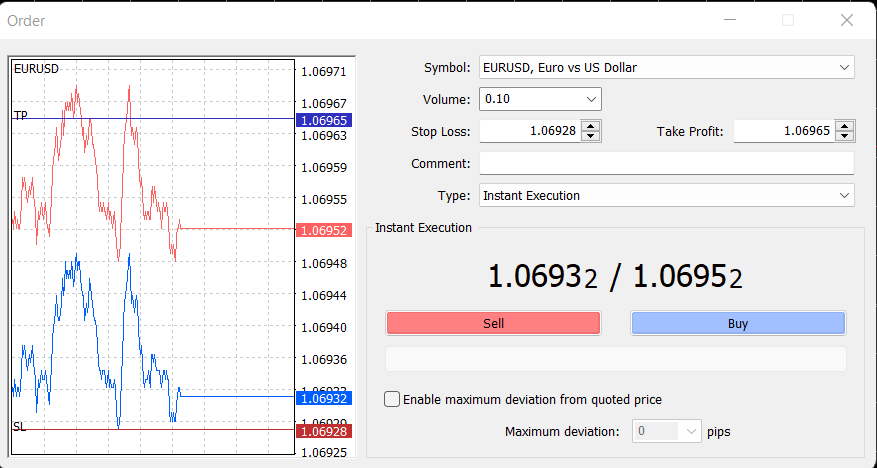 MT4 trading platform