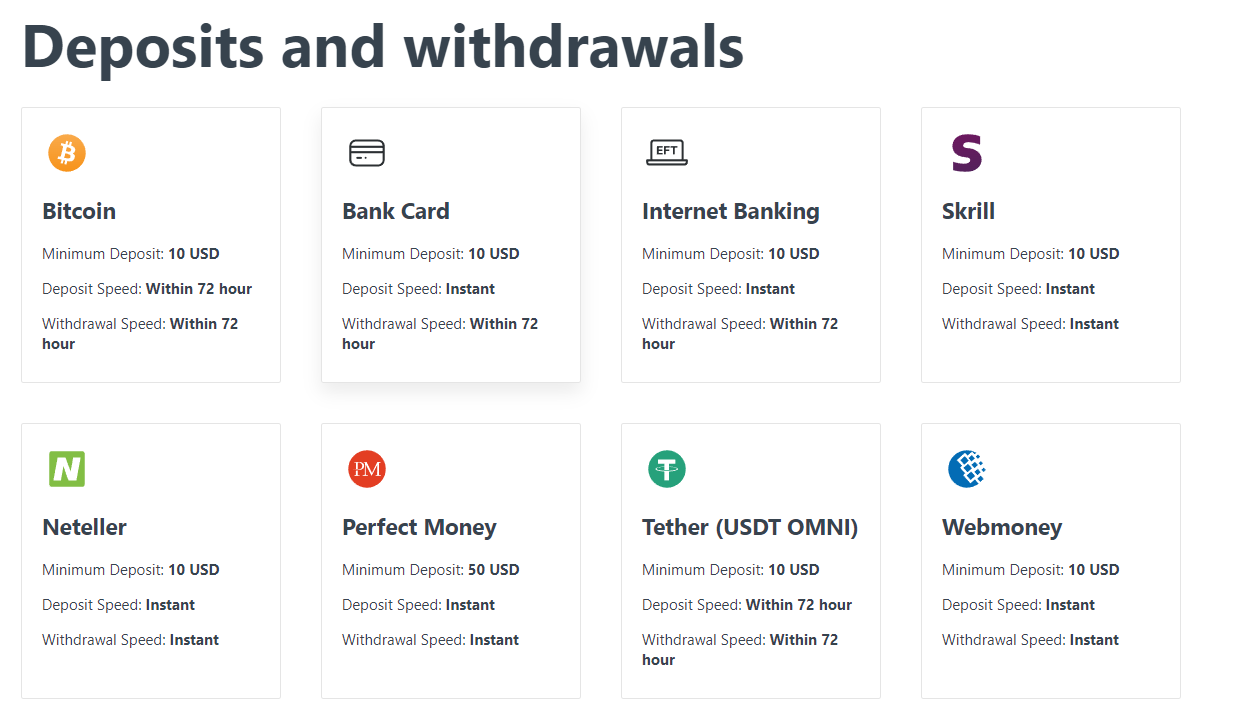 Exness Deposit & Withdrawal Methods