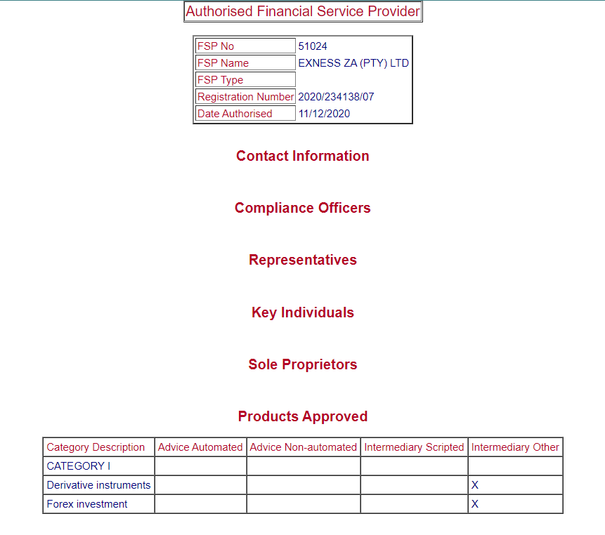 Exness FSCA license