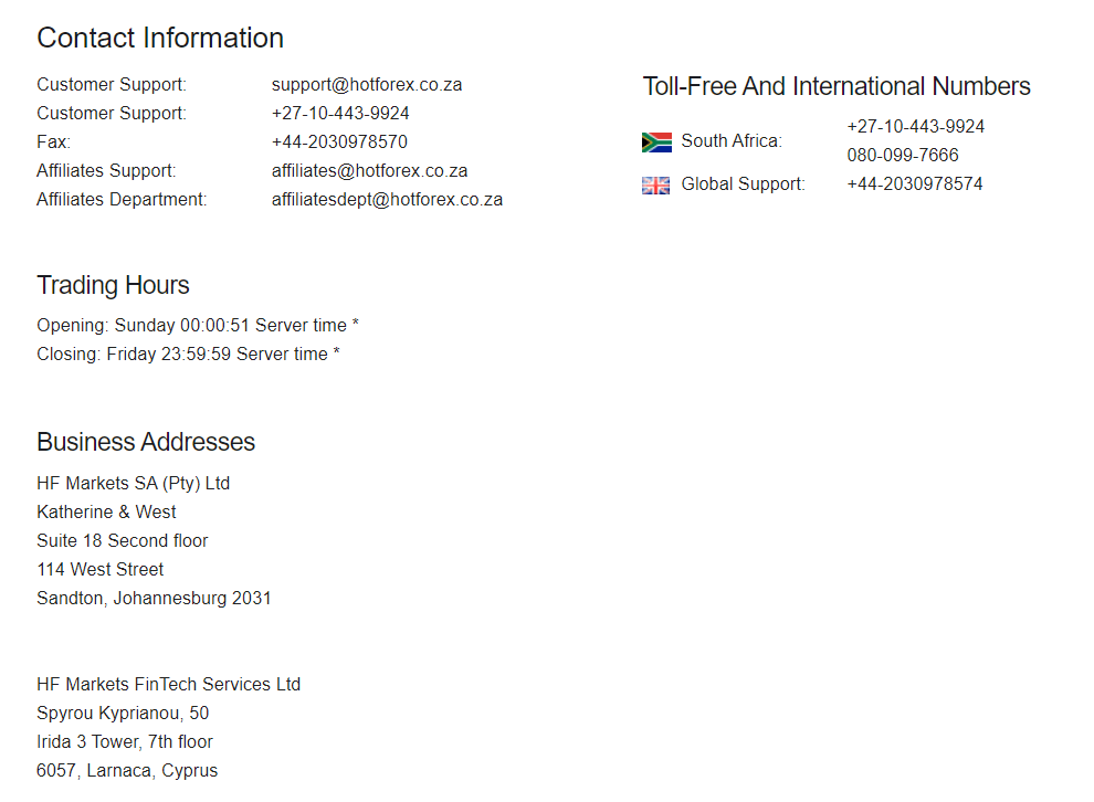 HotForex Contact Information