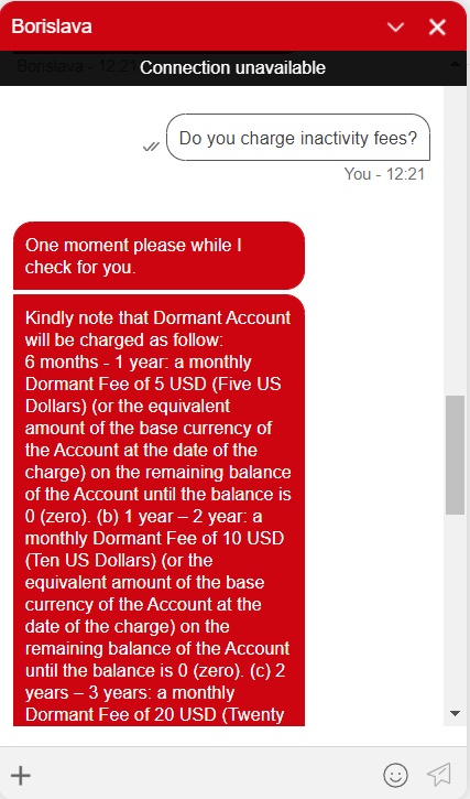 HotForex Inactivity Fees