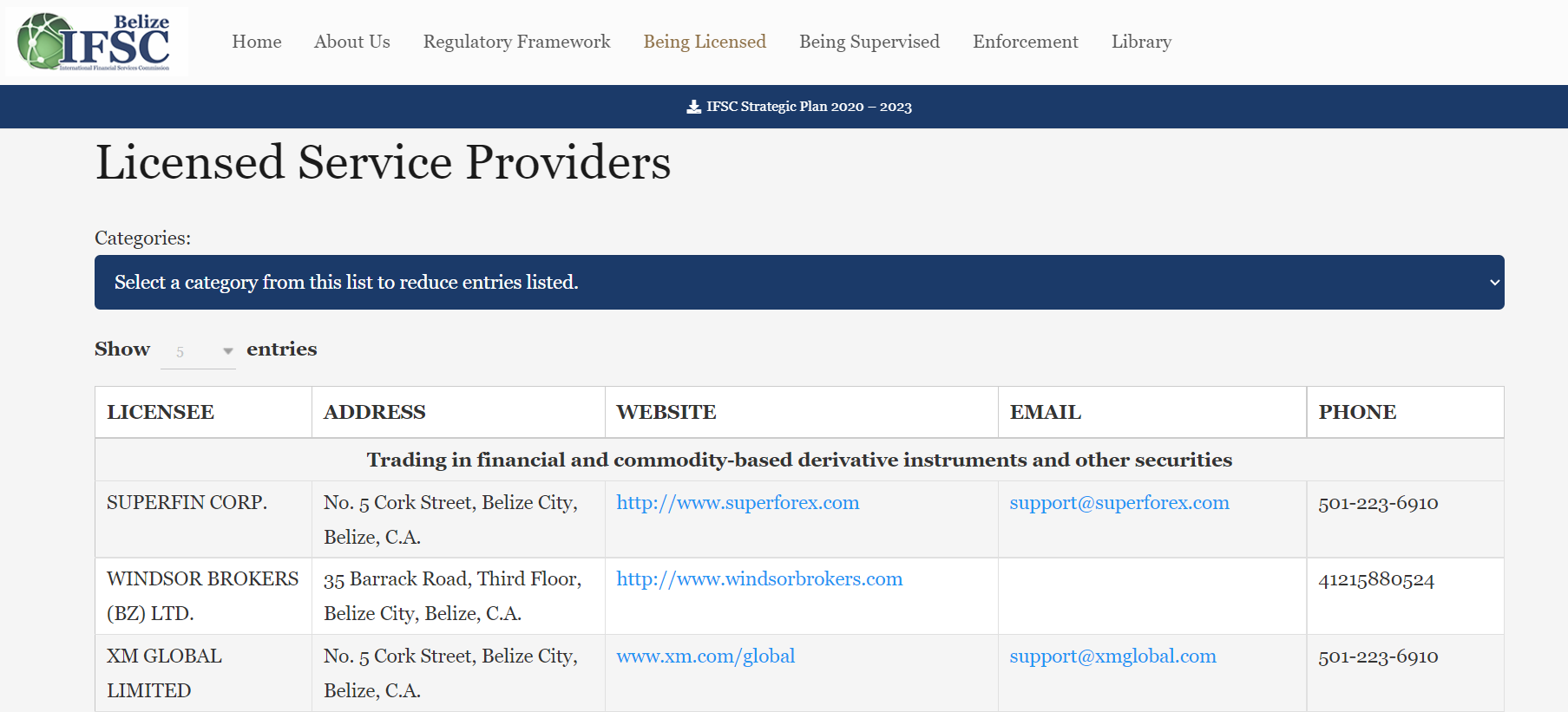 XM IFSC Licence Register