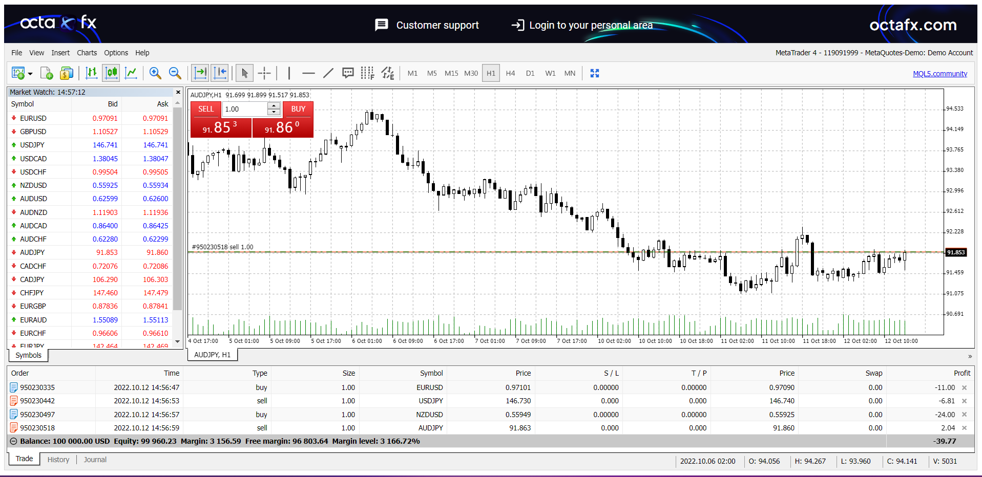 OctaFX webtrader