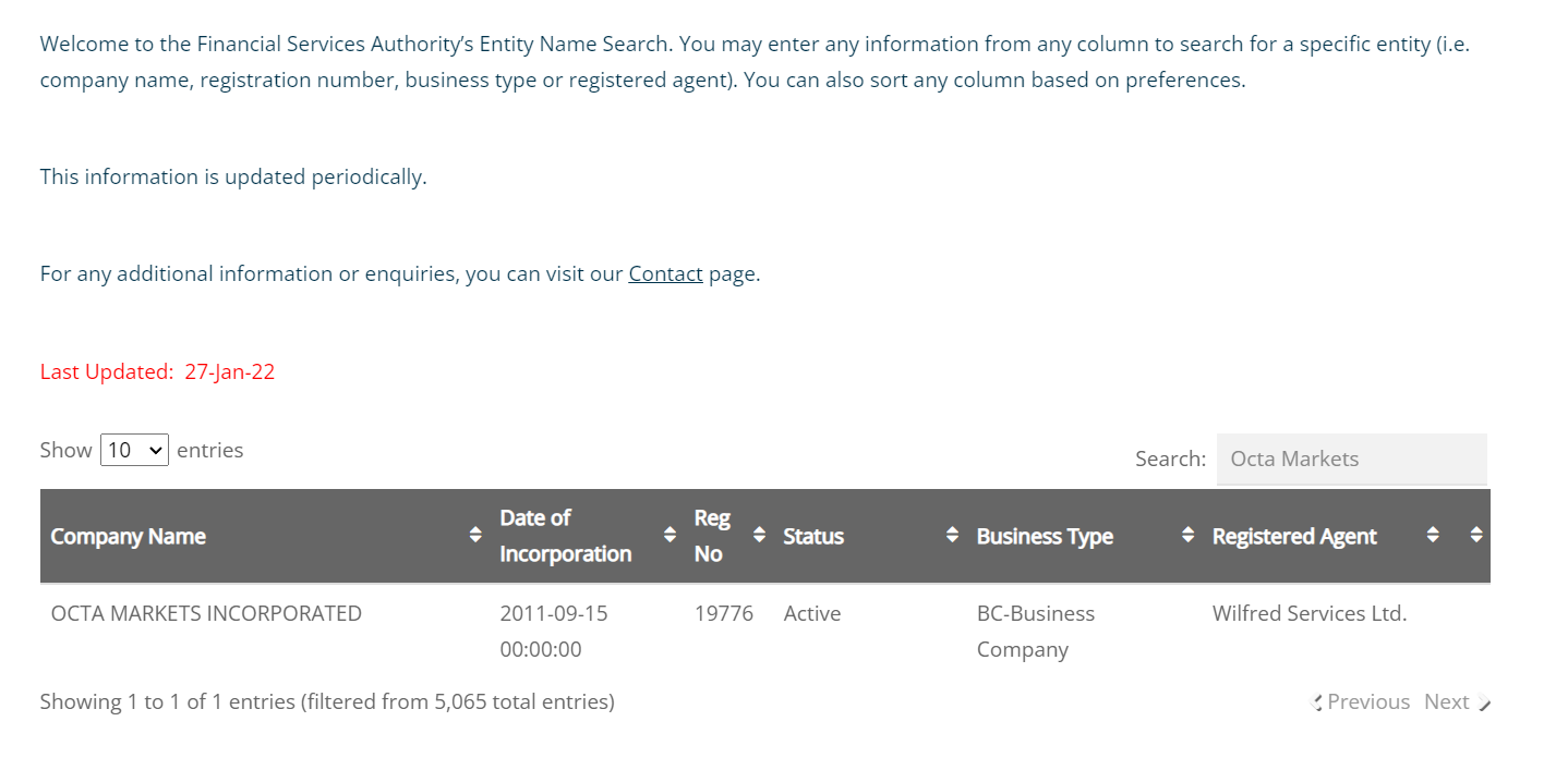 OctaFX SVGFSA license