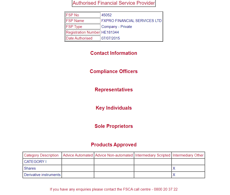 FxPro FSCA License