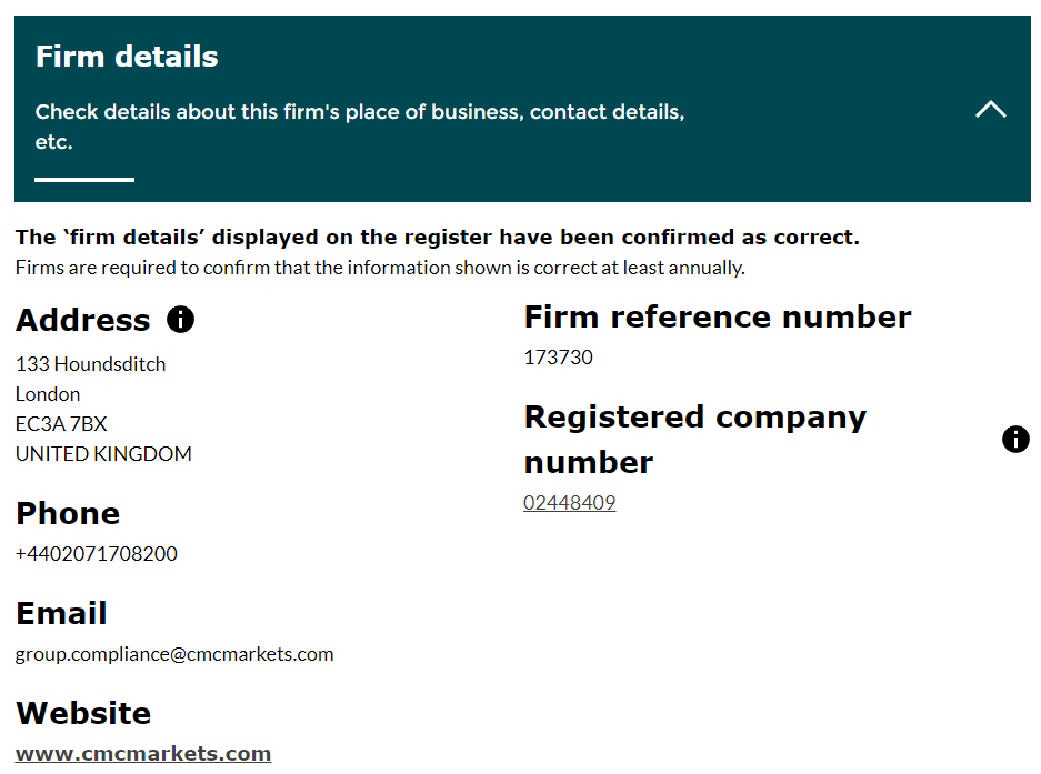 CMC Markets FCA License